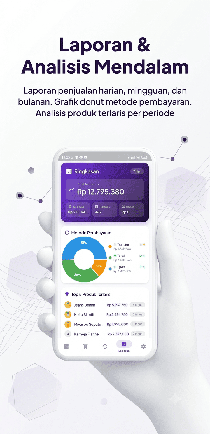 Laporan penjualan toko fashion di Kasir Gaya POS